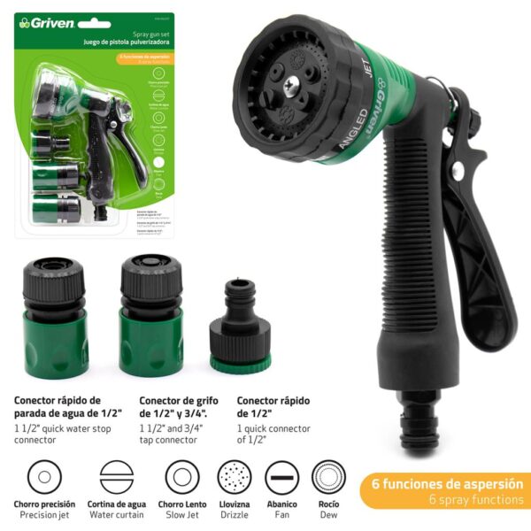 GVG-SG2107