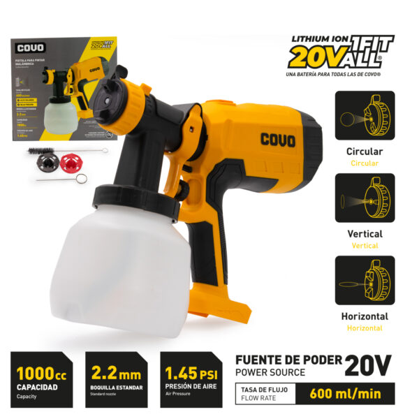 CV-SPY-20V