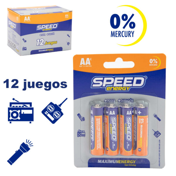 BTC-AA-4B