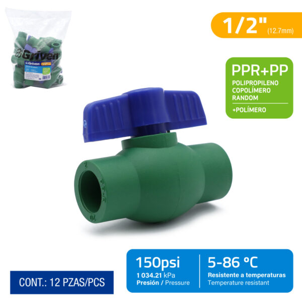 GV-PPRFAV-1-2