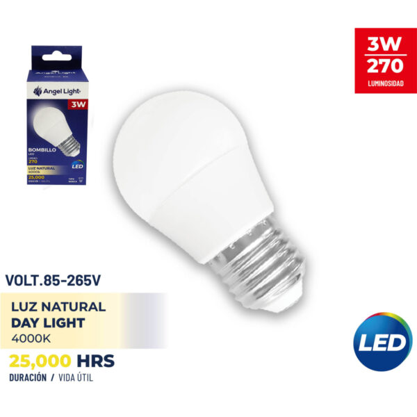 A105-TLP-3W-D