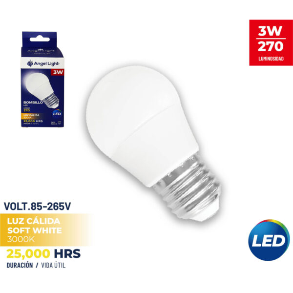 A105-TLP-3W-Y